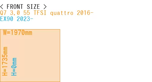 #Q7 3.0 55 TFSI quattro 2016- + EX90 2023-